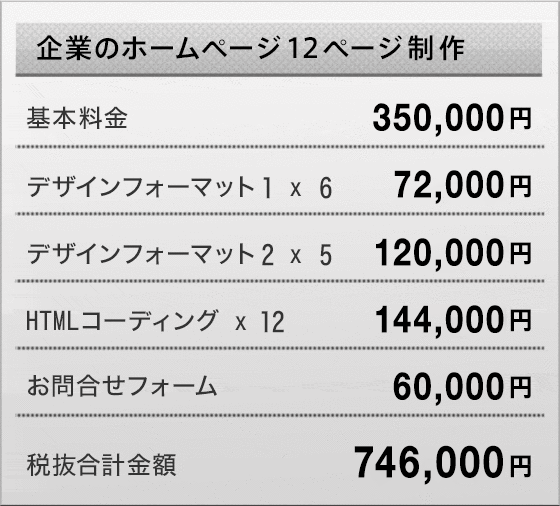 企業サイト１２ページ制作の例